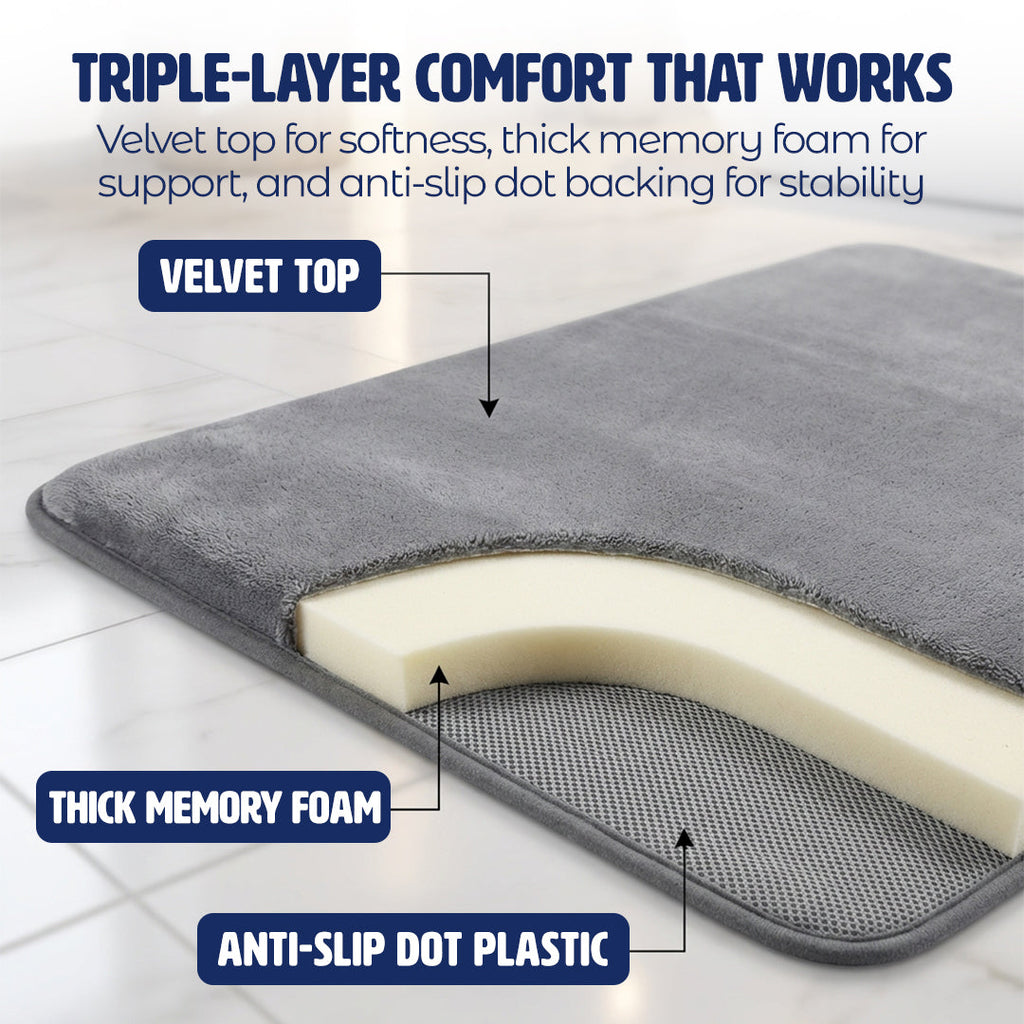 Muddy Mat® Memory Foam Bath Mat Set 2 Piece – Velvet Soft Non Slip Bathroom Rugs Set, Thick Absorbent Washable Bath Mats for Bathroom Floor and Shower, 20"x30" + 20"x20" U-Shaped
